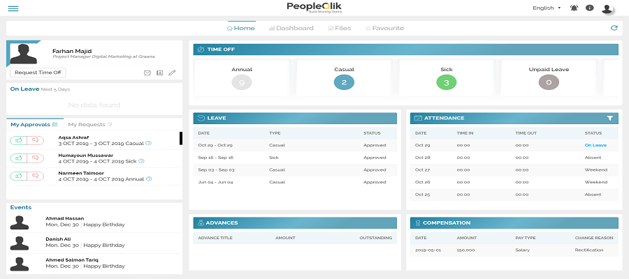 Advantages of using an Attendance Software in Saudi Arabia