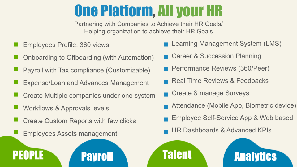What are the points to consider while budgeting for your Learning Management Software in Saudi Arabia?