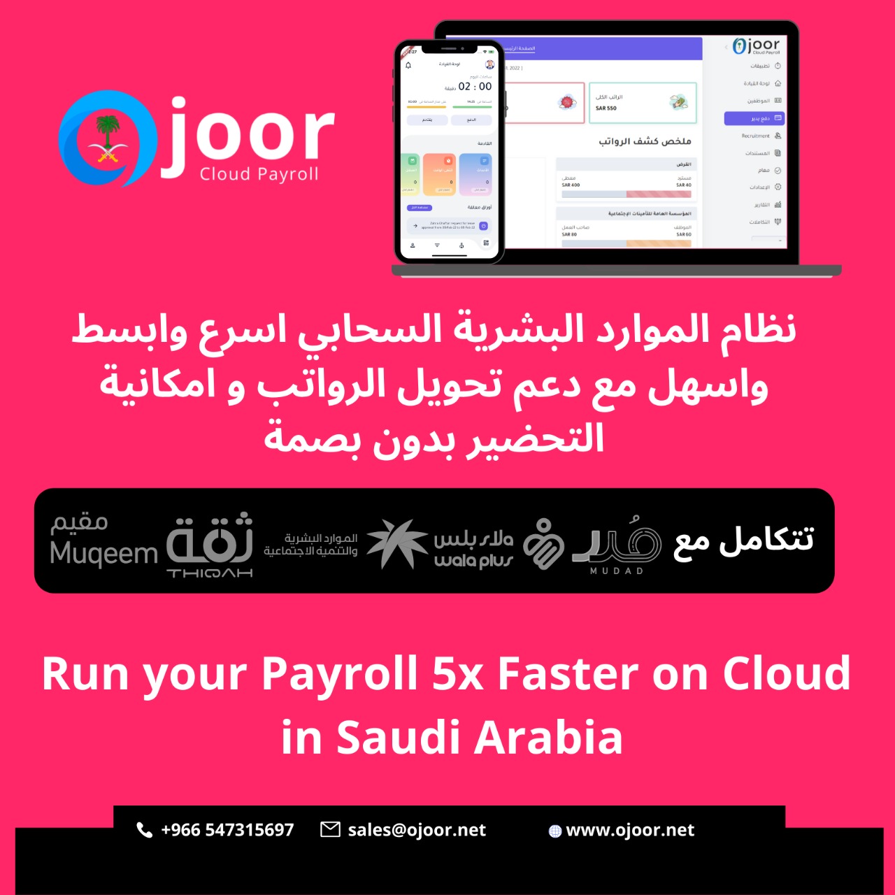 What is the automated Payroll System in Saudi Arabia?