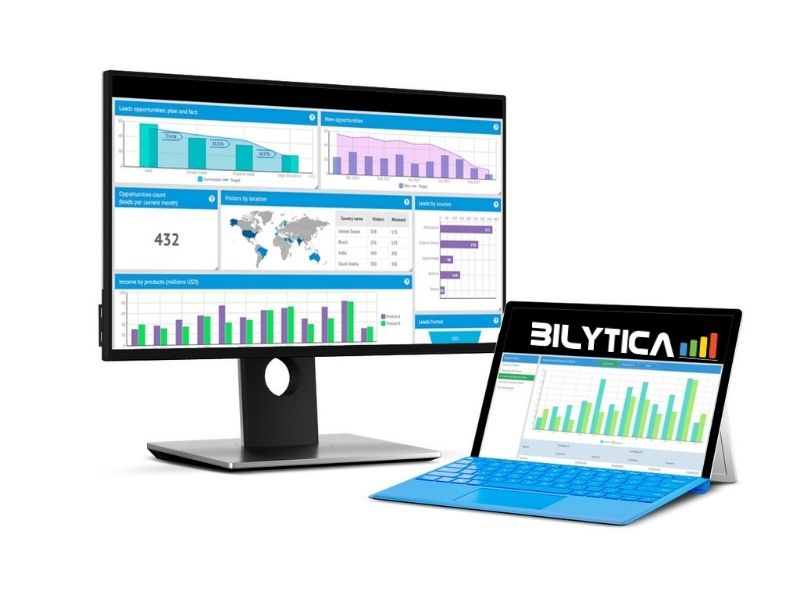Reporting At The Corporate Level Of Power BI Services In Saudi Arabia خدمات حلول ذكاء الأعمال في السعودية