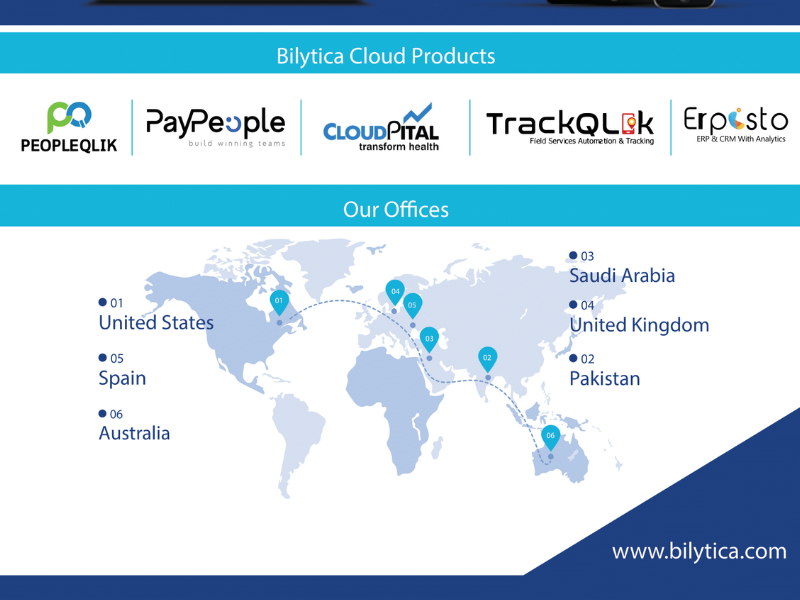 Data Analytics in Saudi
