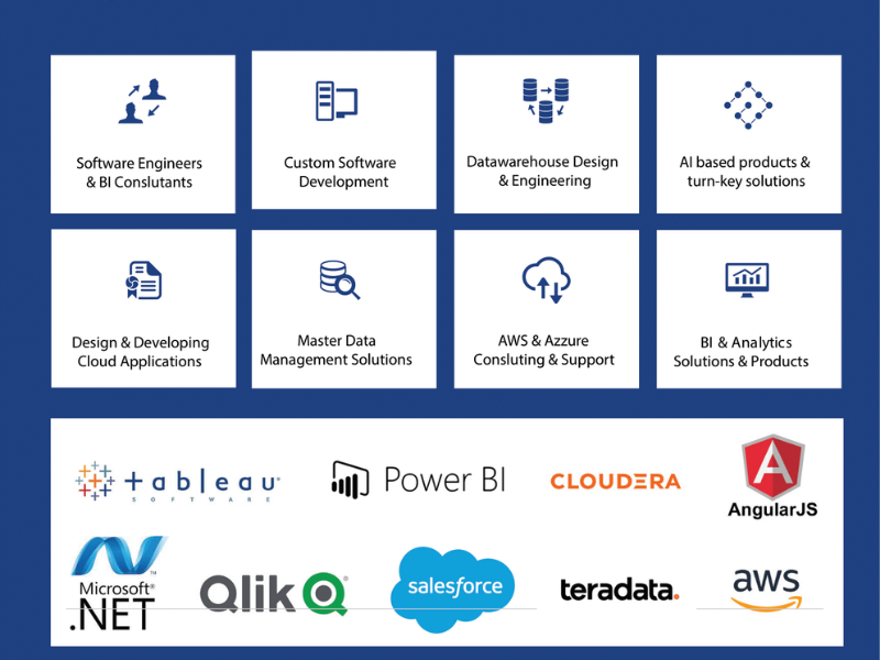 Data Analytics in Saudi