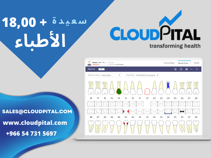 يفعل نظام المستشفيات سعودي تقديم الدعم والتدريب؟