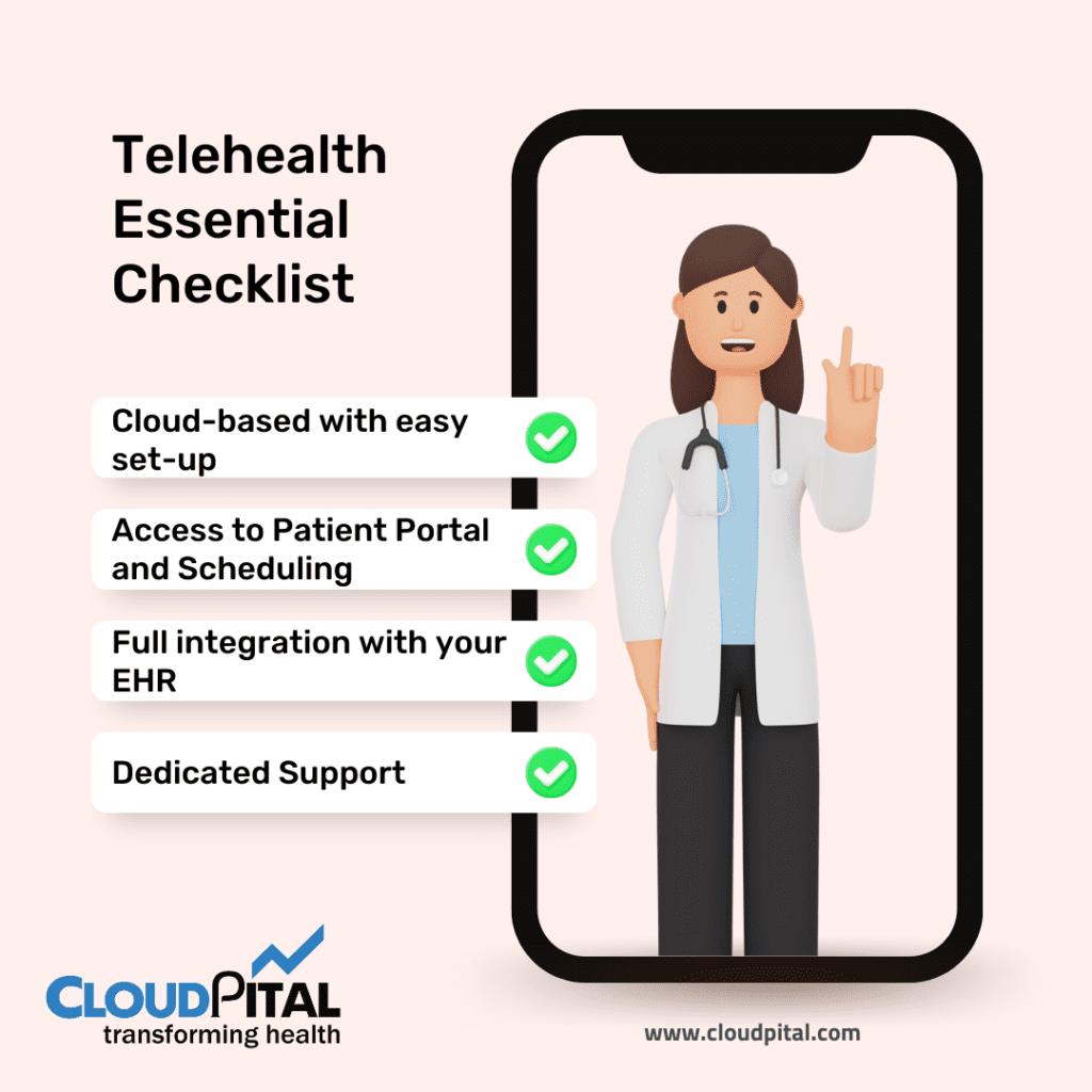 How does a PMS integrate with Electronic Health Records (EHR)?